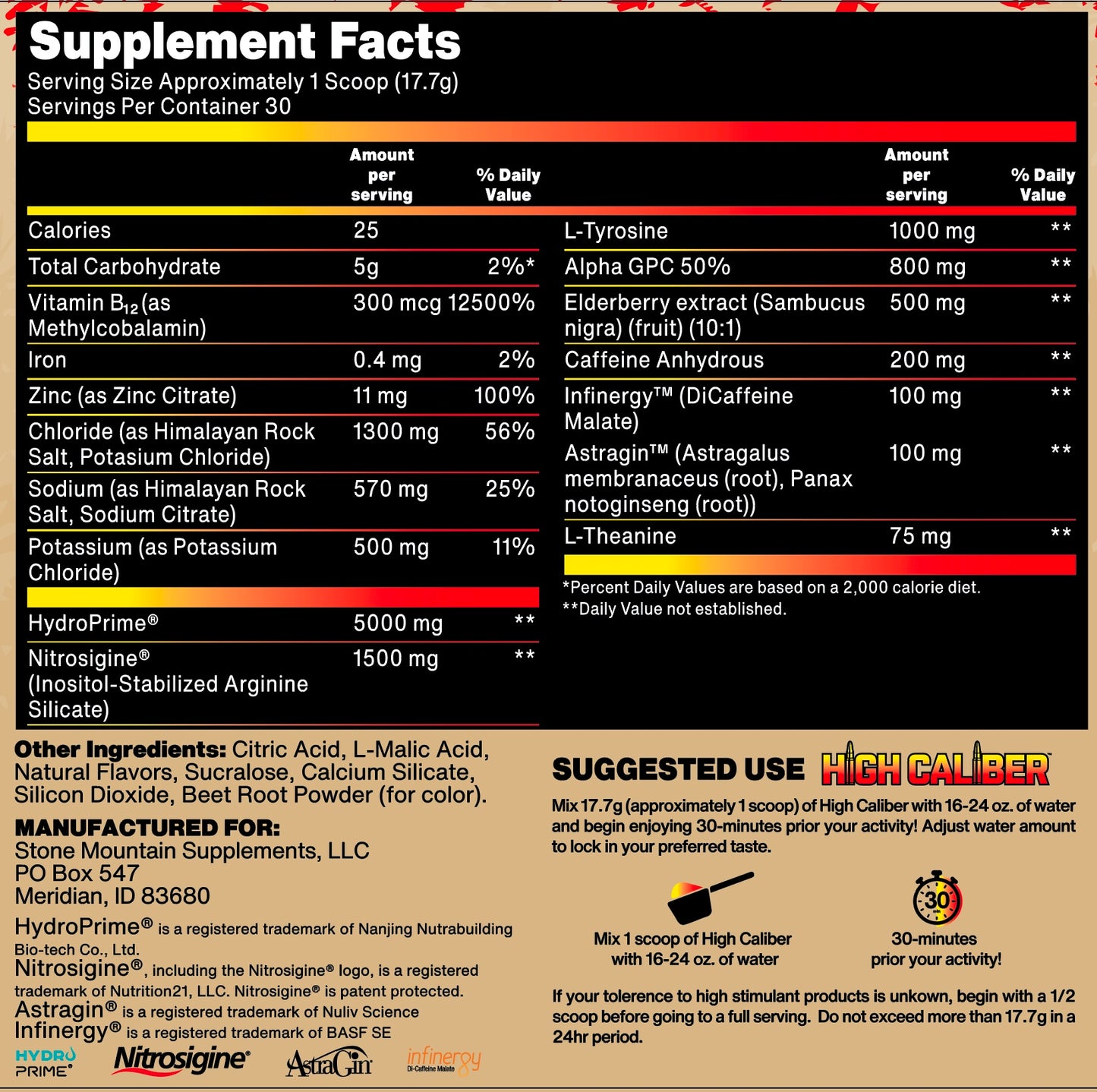 High Caliber: PRE-HUNT