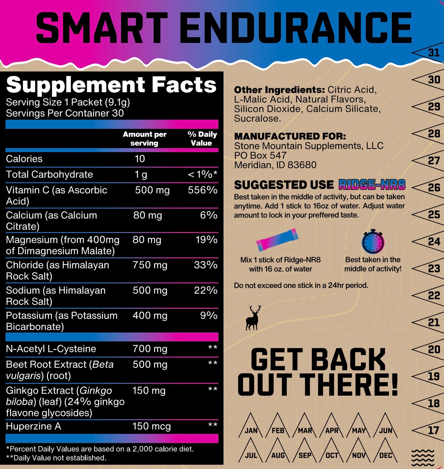 Ridge-NR8 : Electrolyte Plus