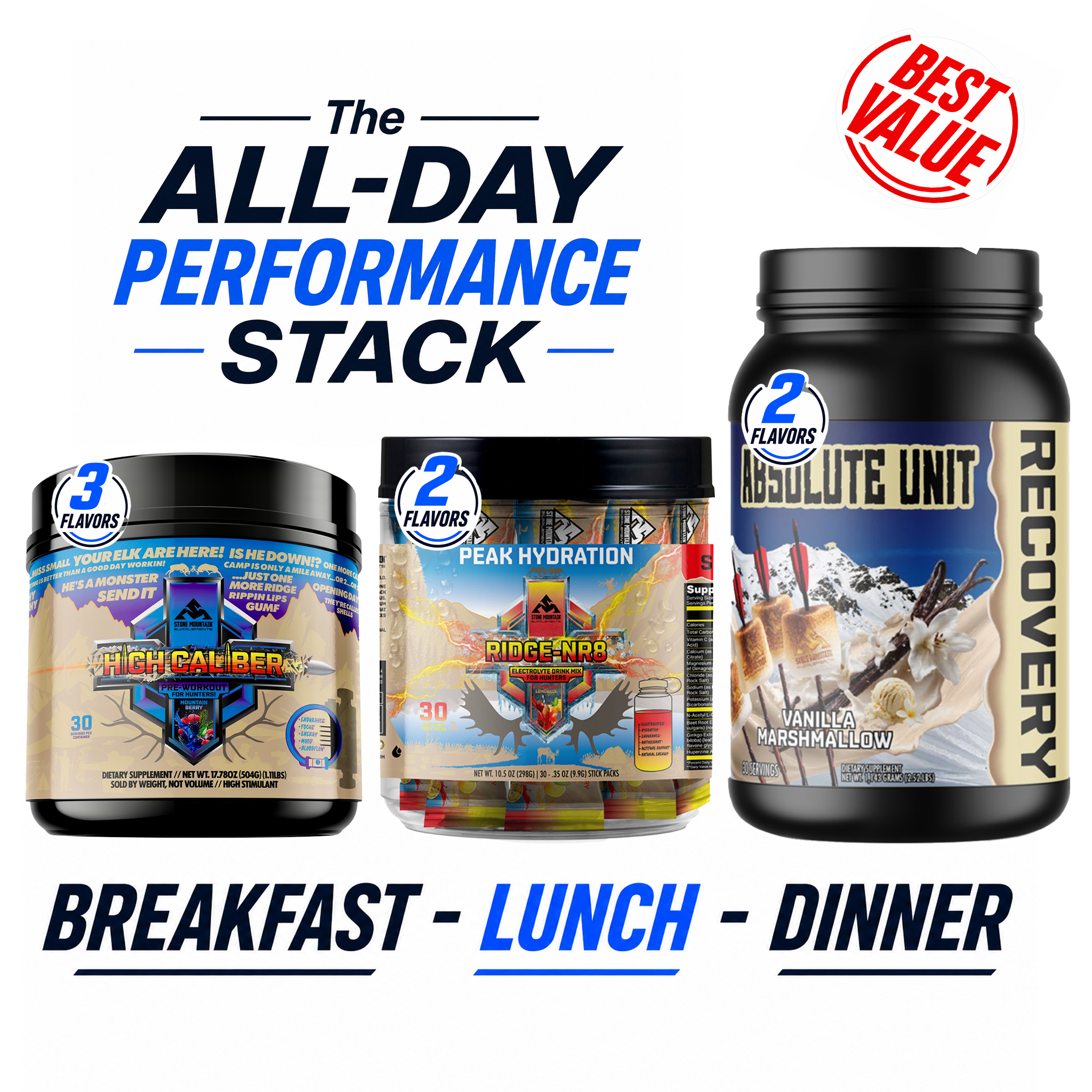 The All-Day Performance Stack